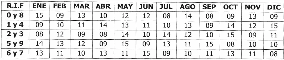 Calendario 2026