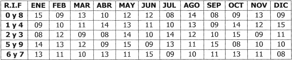 Calendario 2026
