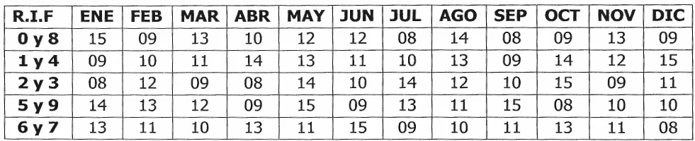 Calendario 2026