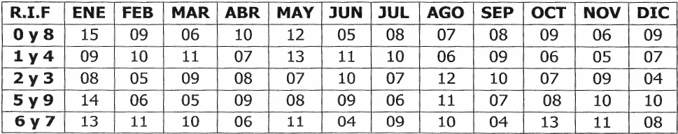Calendario 2026