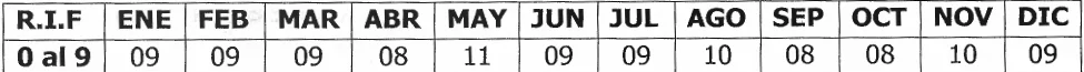Calendario 2026