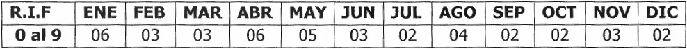 Calendario 2026