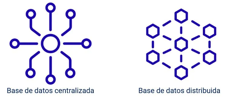 Imagen Crypto